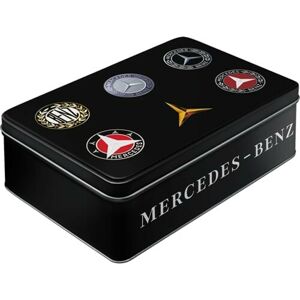 Mercedes-Benz - Logo Evolution